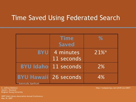 Slide 21
