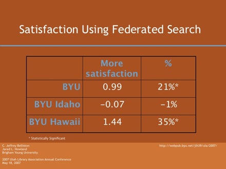 Slide 27