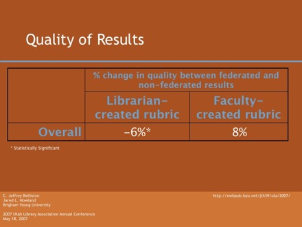 Slide 35