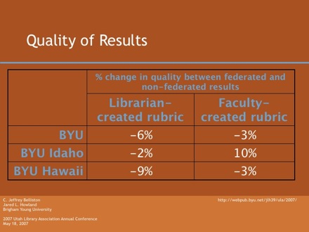 Slide 36