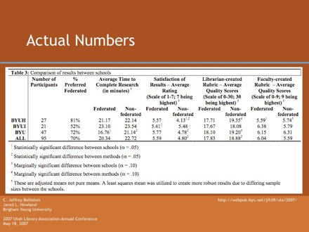 Slide 46